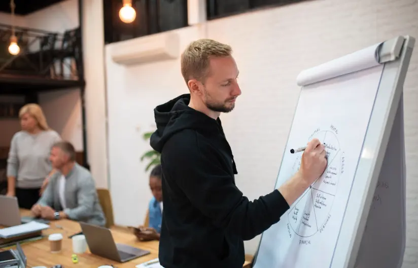 In-House training courses