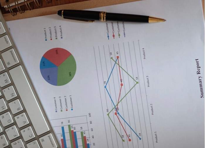 Financial KPIs and Risk Indicators