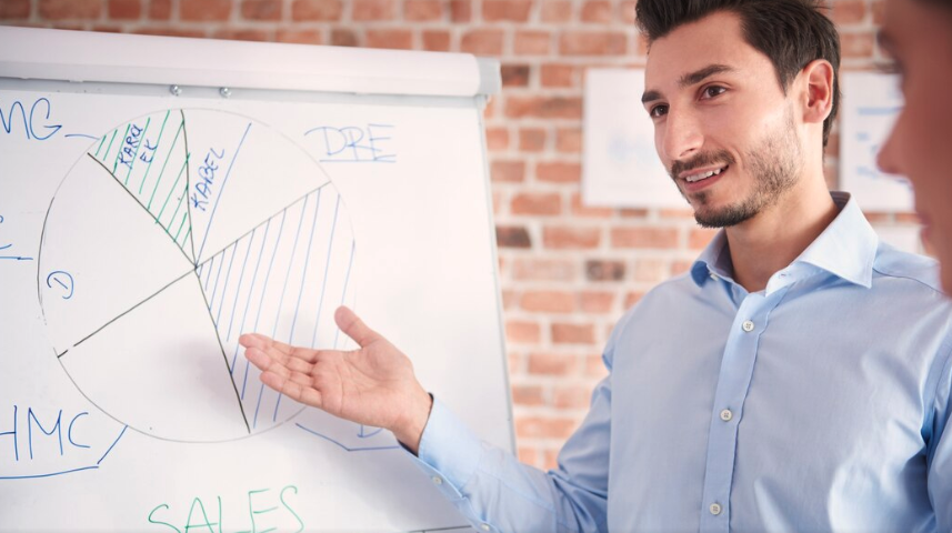 Bootcamp for Project Management Professionals