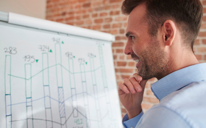 Certificate in Business Strategy Management