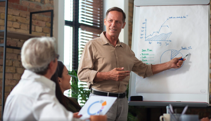 Strategies for Leading Successful Change Initiative