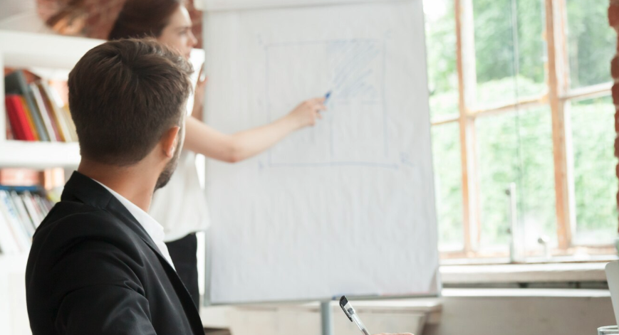 Certified Project Coordinator (CPC)