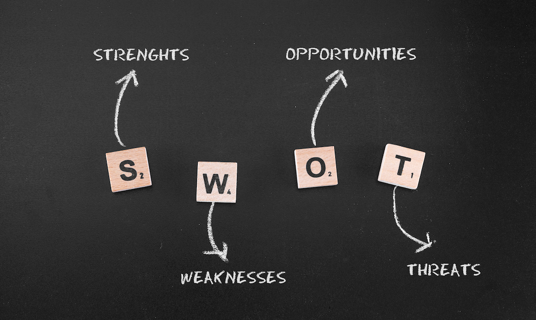 Strategic Mastery through PESTLE and SWOT Analysis