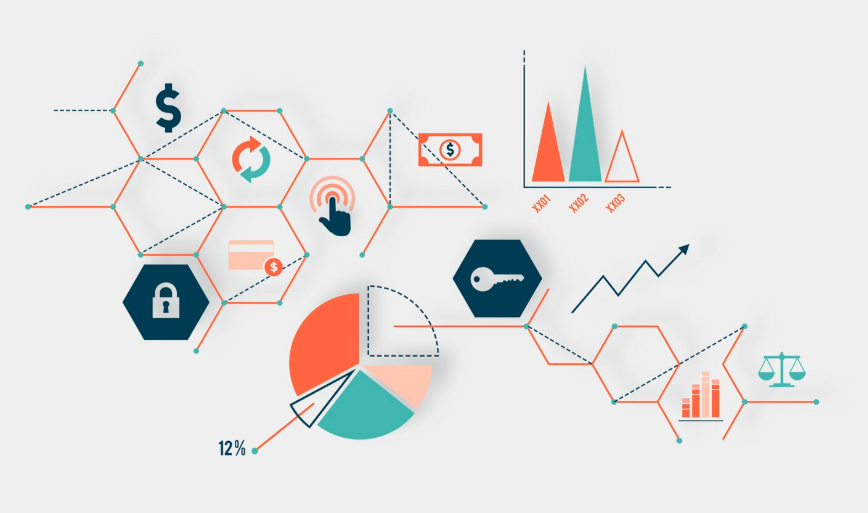Certificate in Business Analysis