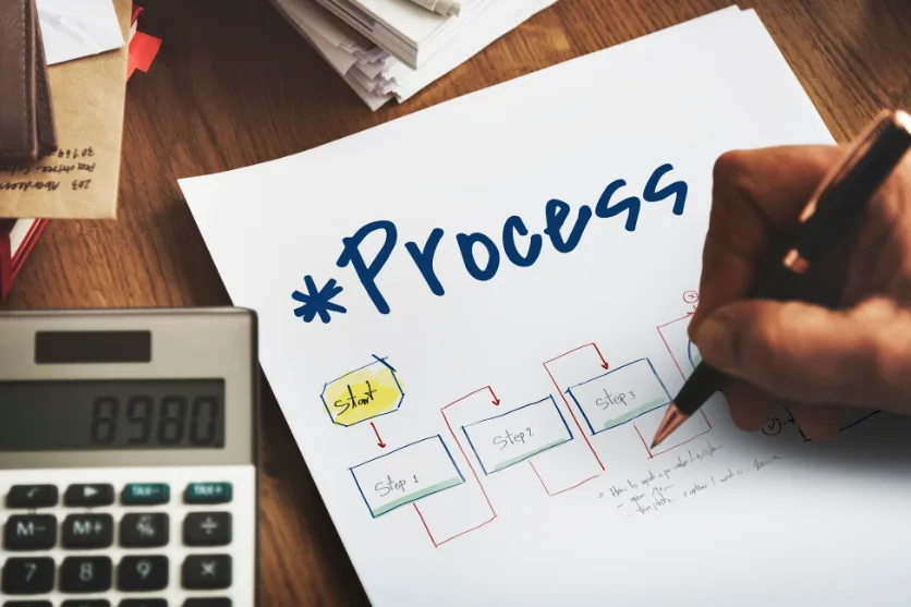 ArcGIS Pro: Essential Workflows