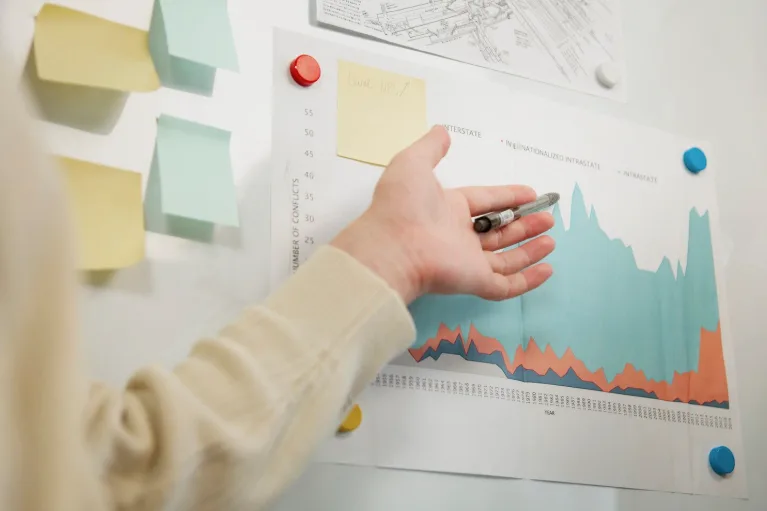 Business Process Improvement & Process Mapping