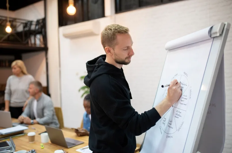 Certified Training and Development Professional