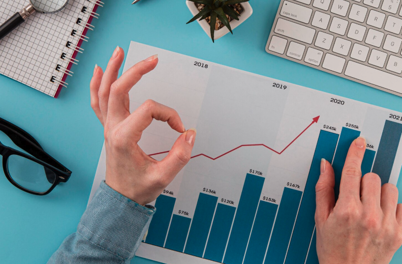 Improving Purchasing Performance