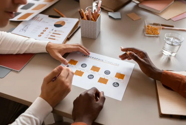 Leading Strategic HR Transformation